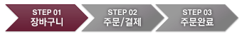 STEP 01